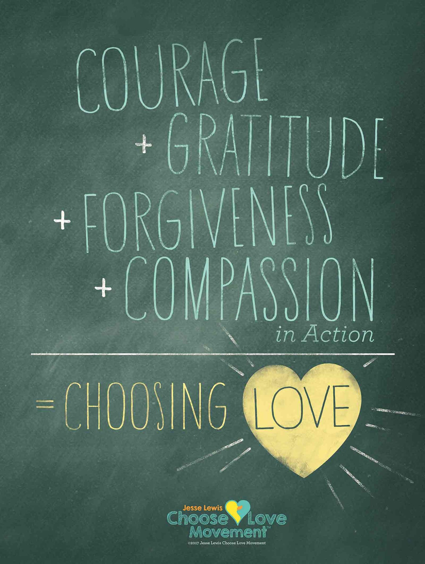 Poster - Choose Love Formula