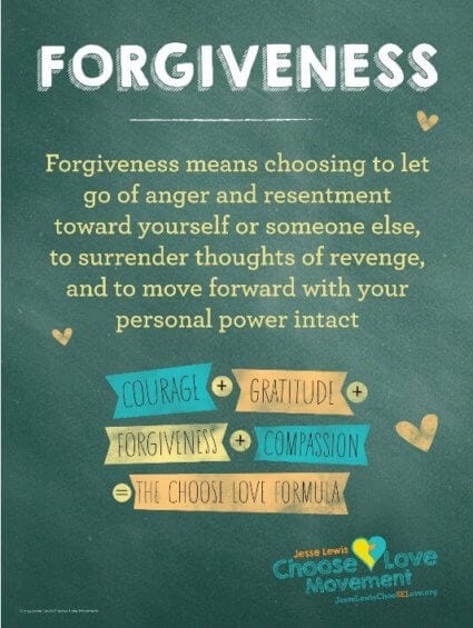 Poster - Forgiveness
