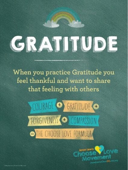 Poster - Gratitude
